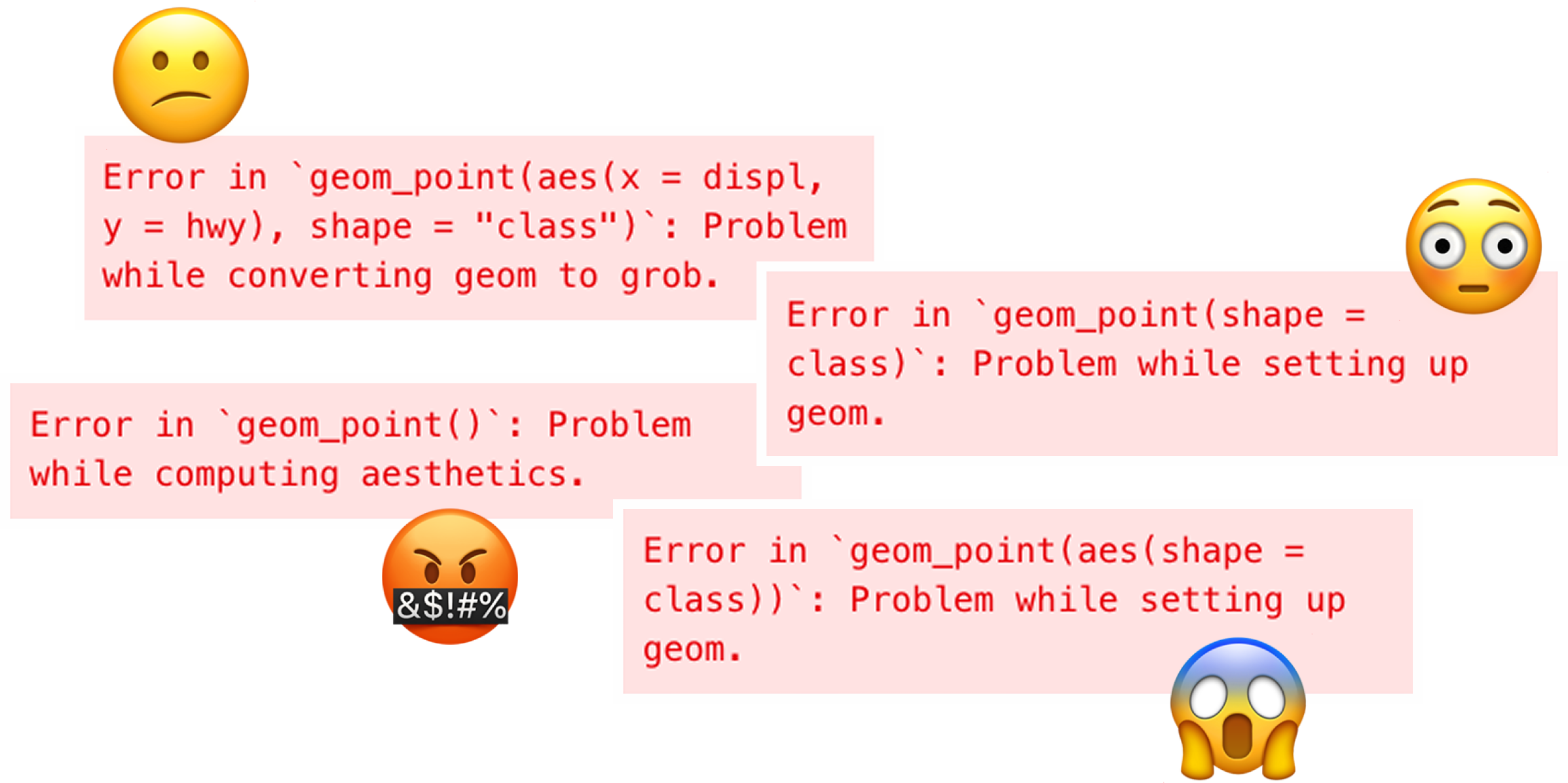 Error messages with emotional faces